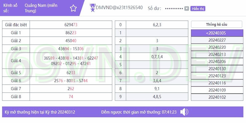 Đặc điểm nổi bật của XSMT được ưa chuộng hiện nay